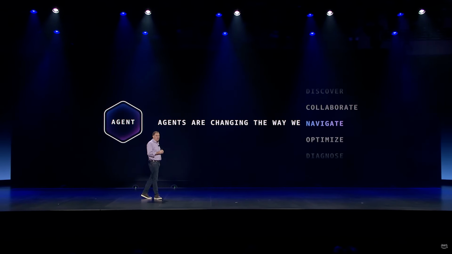 AWS re:Invent 2025: The Blueprint for the Agentic AI Era